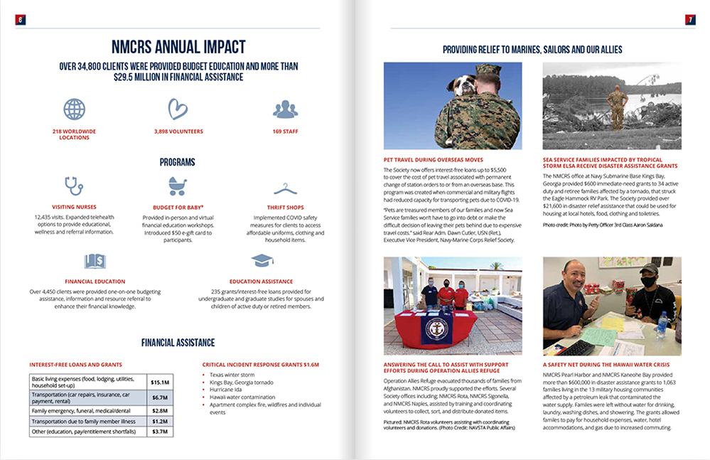 Annual Report