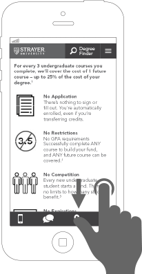 Strayer Mobile Refresh: UX